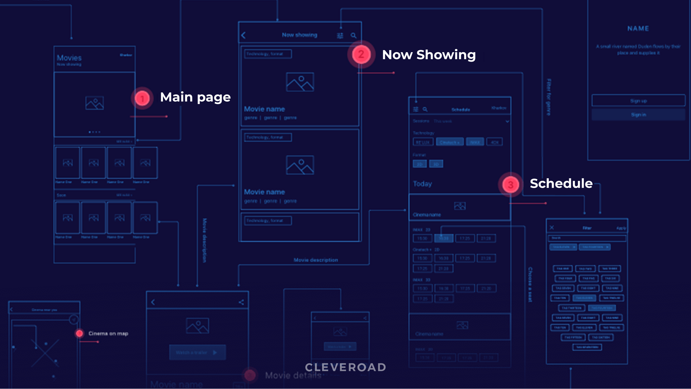 Design app wireframe