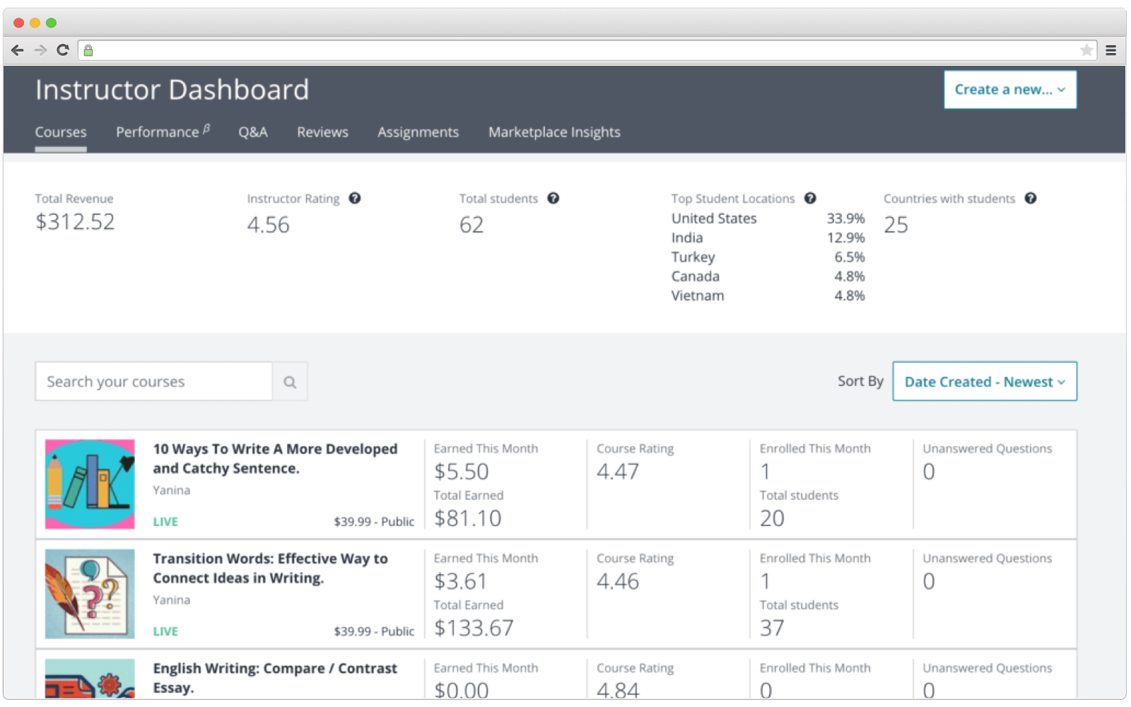 Instructors' dashboard