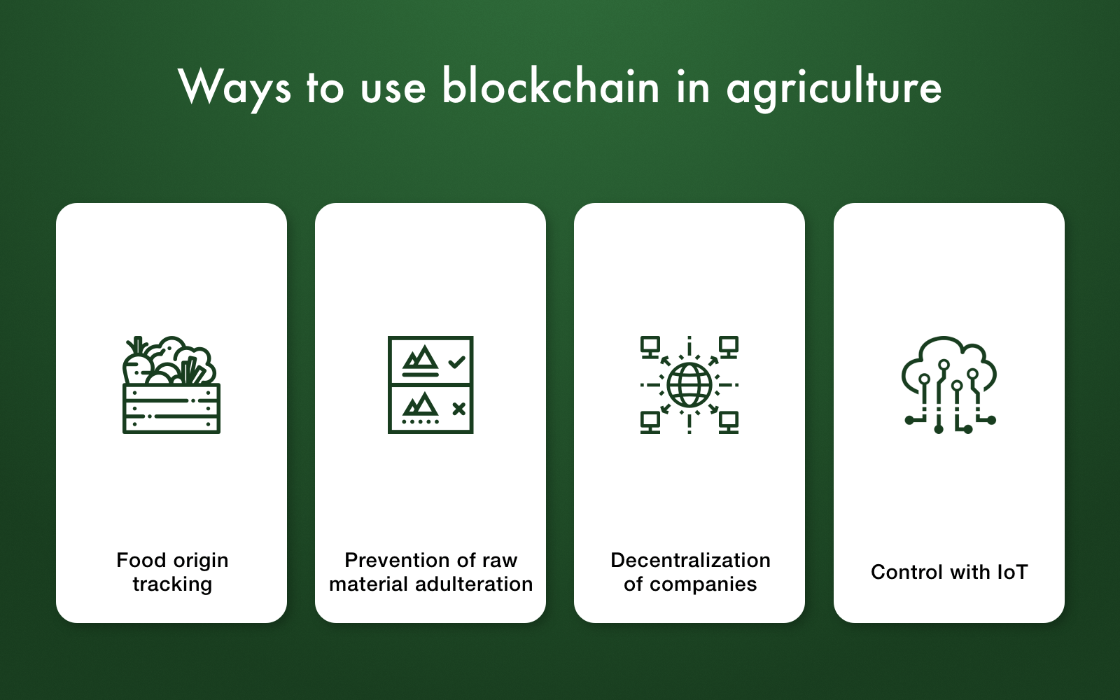 blockchain and agriculture