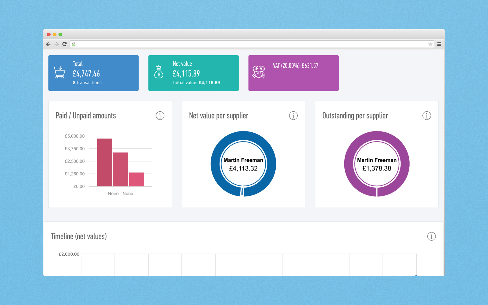 hotel-management-software-development-features-tech-side-cost