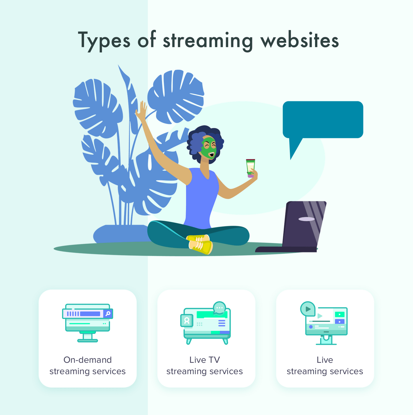 How to create a live streaming website: Types of streaming services