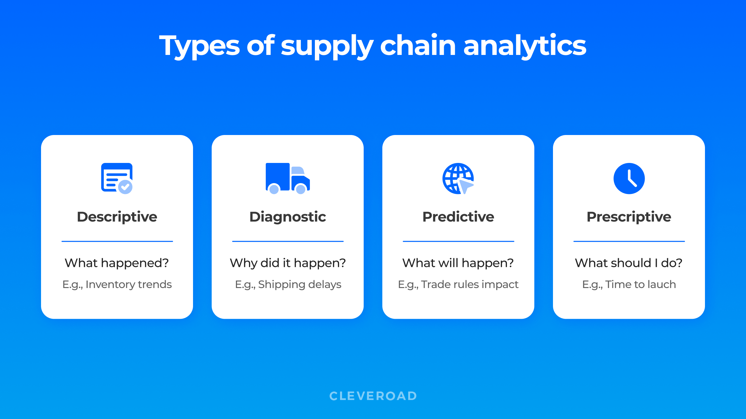 supply-chain-analytics-benefits-opportunities-and-use-cases