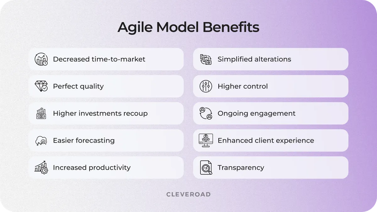 Agile SDLC advantages