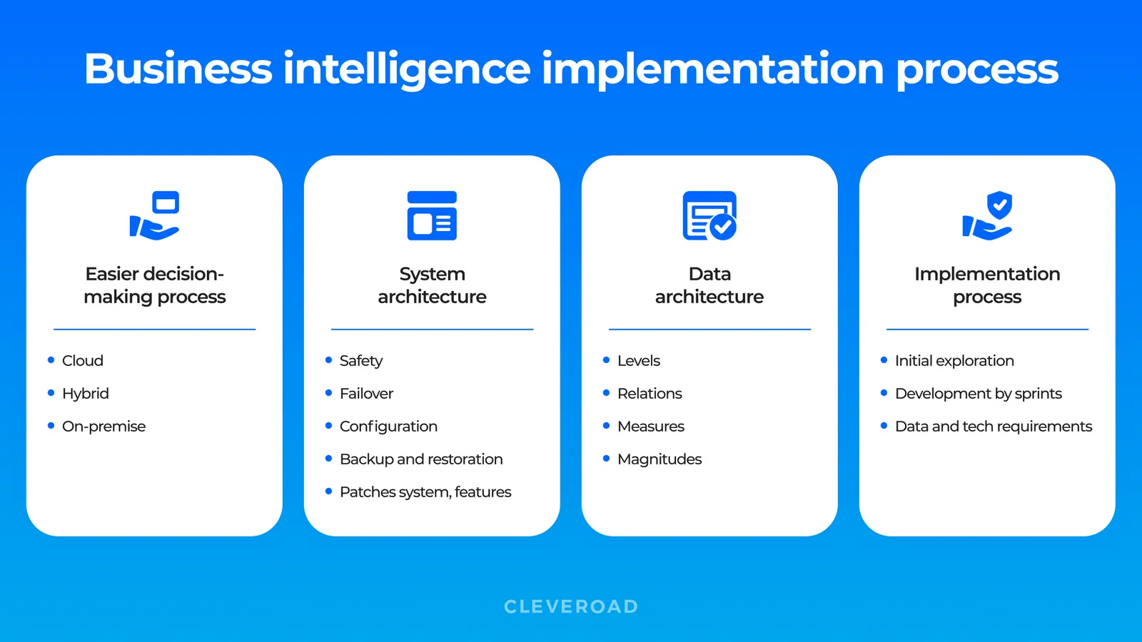 The Full Guide on Business Intelligence Implementation in 2024