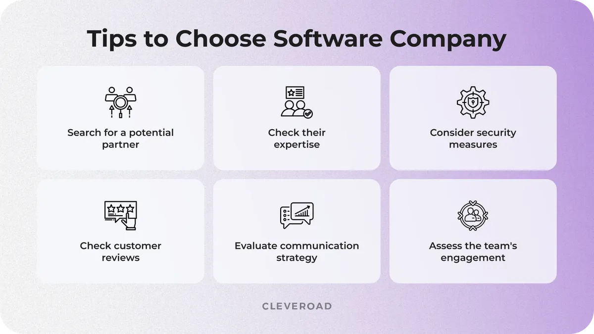 Choosing software development team: step-by-step guide