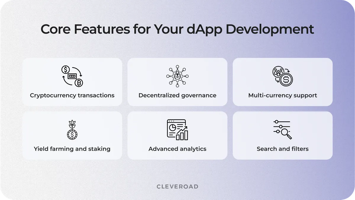 Core features for DeFi app