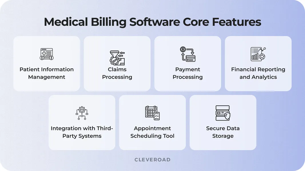 How To Make A Medical Billing Software: Features And Cost