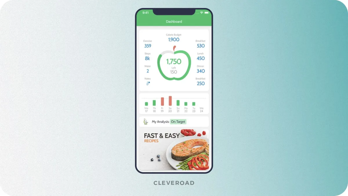 Diet and nutrition app development: Dashboard