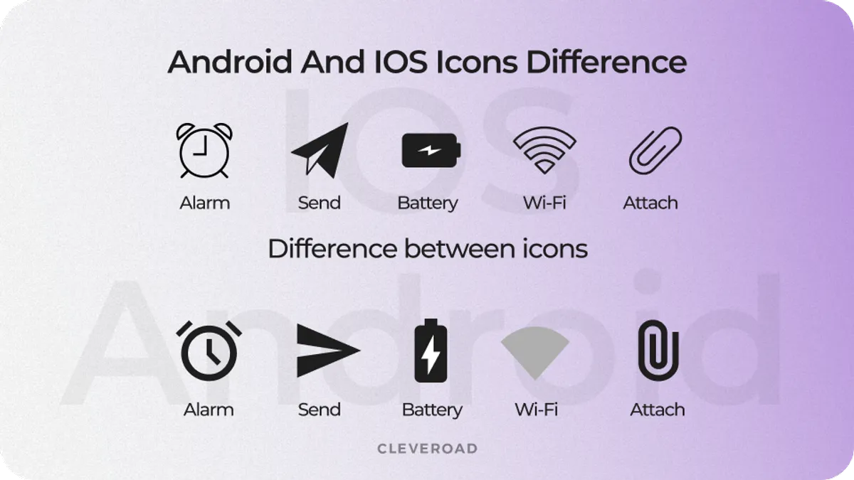 Difference between iOS and Android icons