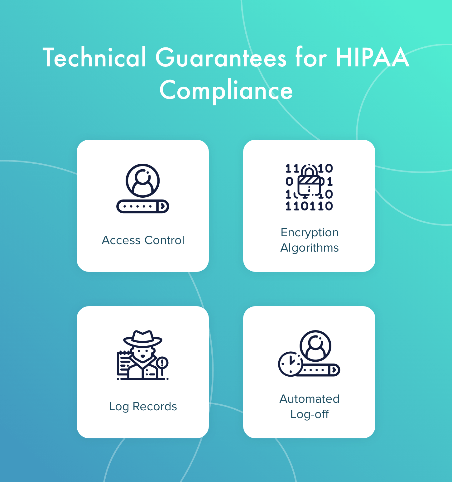 How to Comply With HIPAA Requirements and Not to Fail