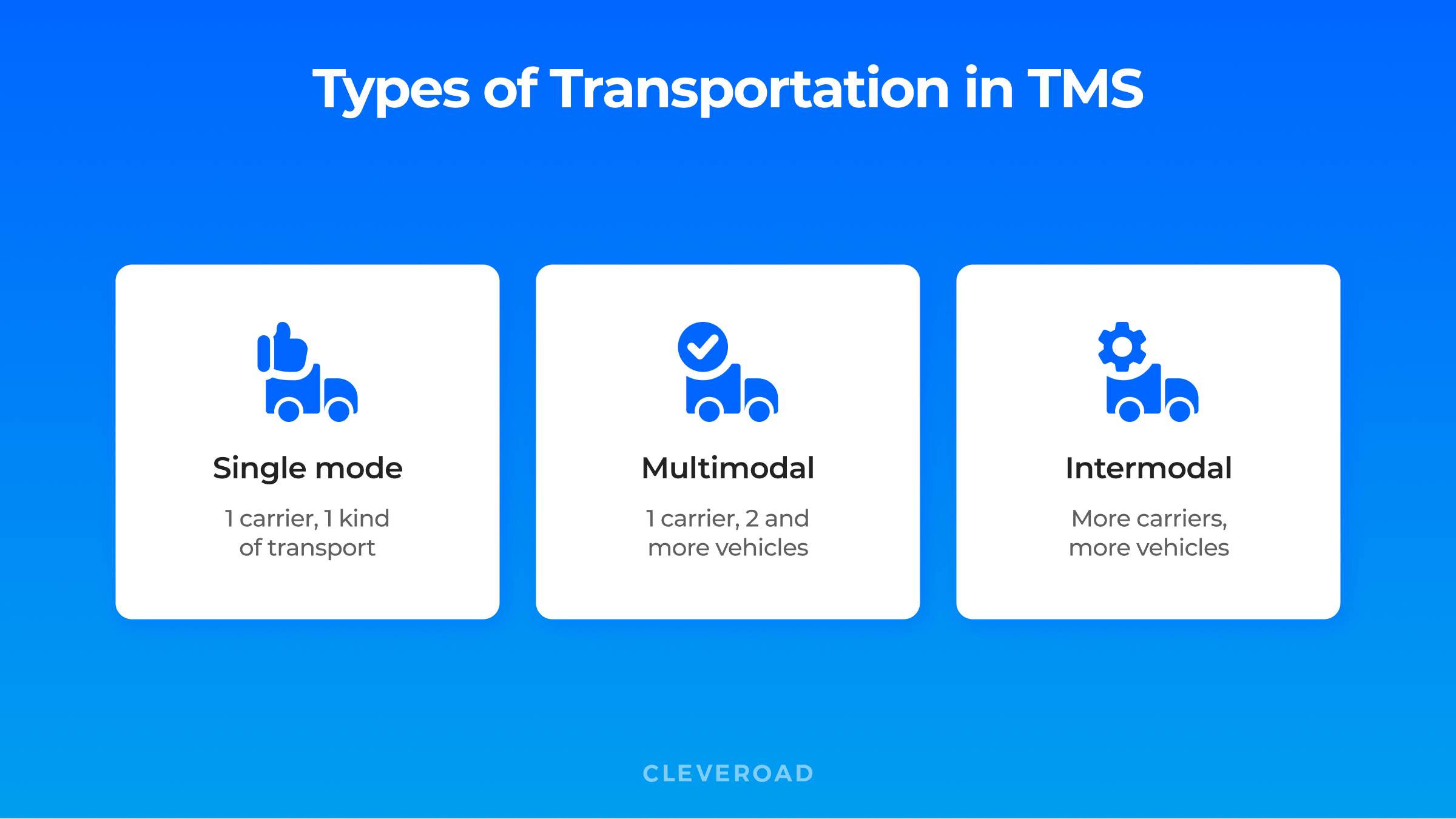 transportation-management-system-notion-concept-and-more