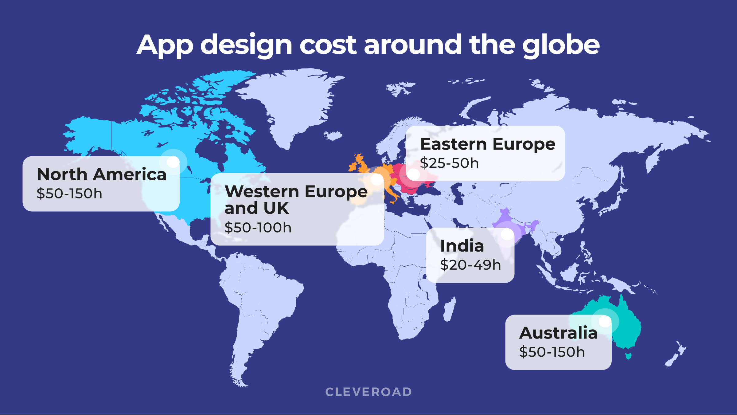 How much does app design cost in different countries