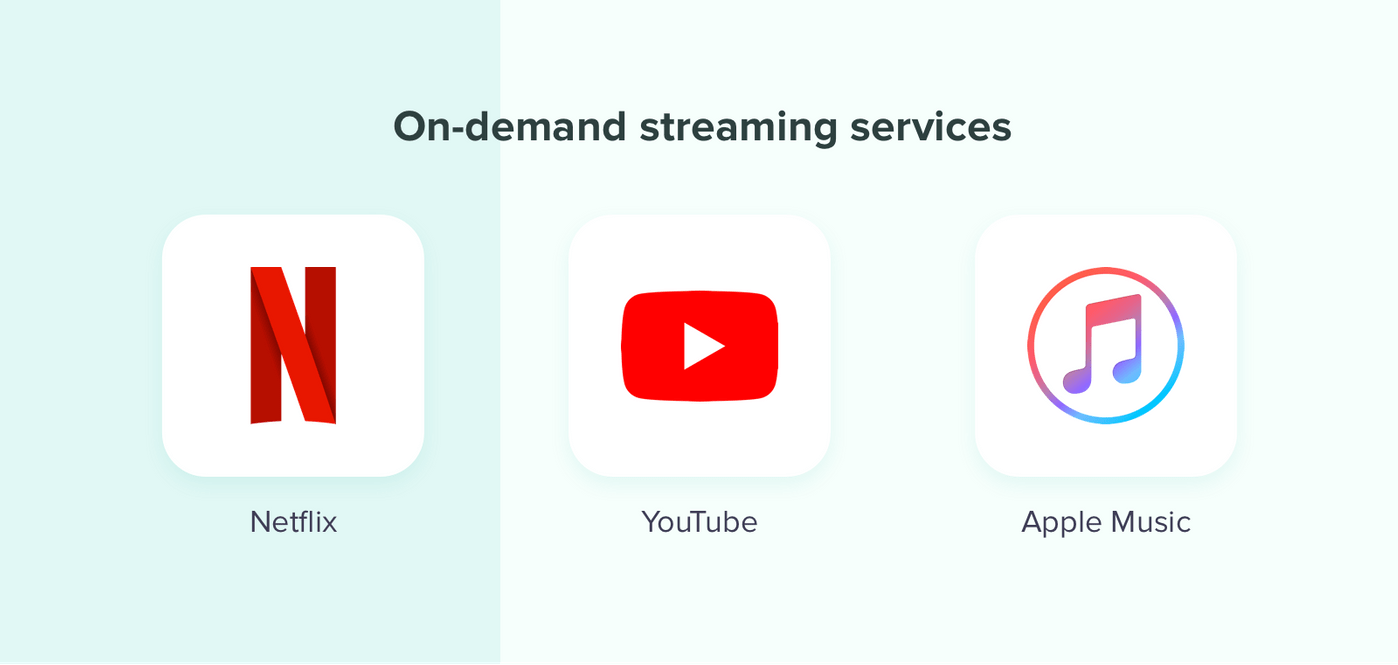 Create a live streaming services: Types of streaming platforms