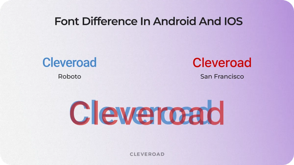 Fonts for Android vs iOS on example