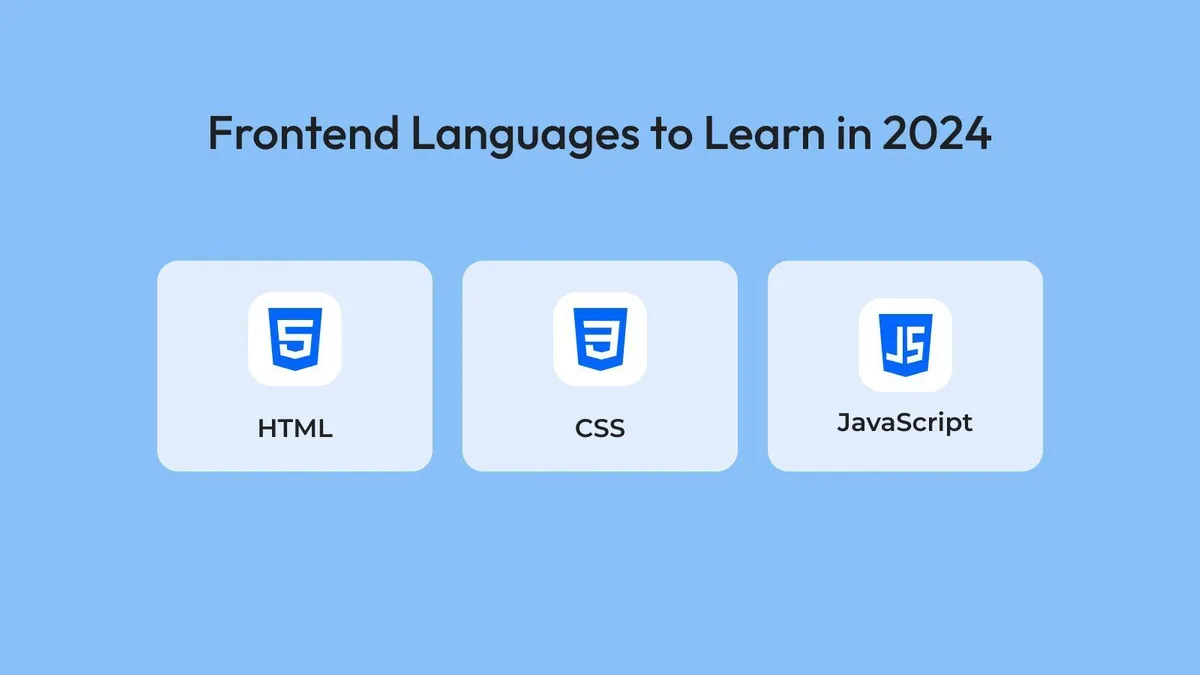 front end coding languages in 2025