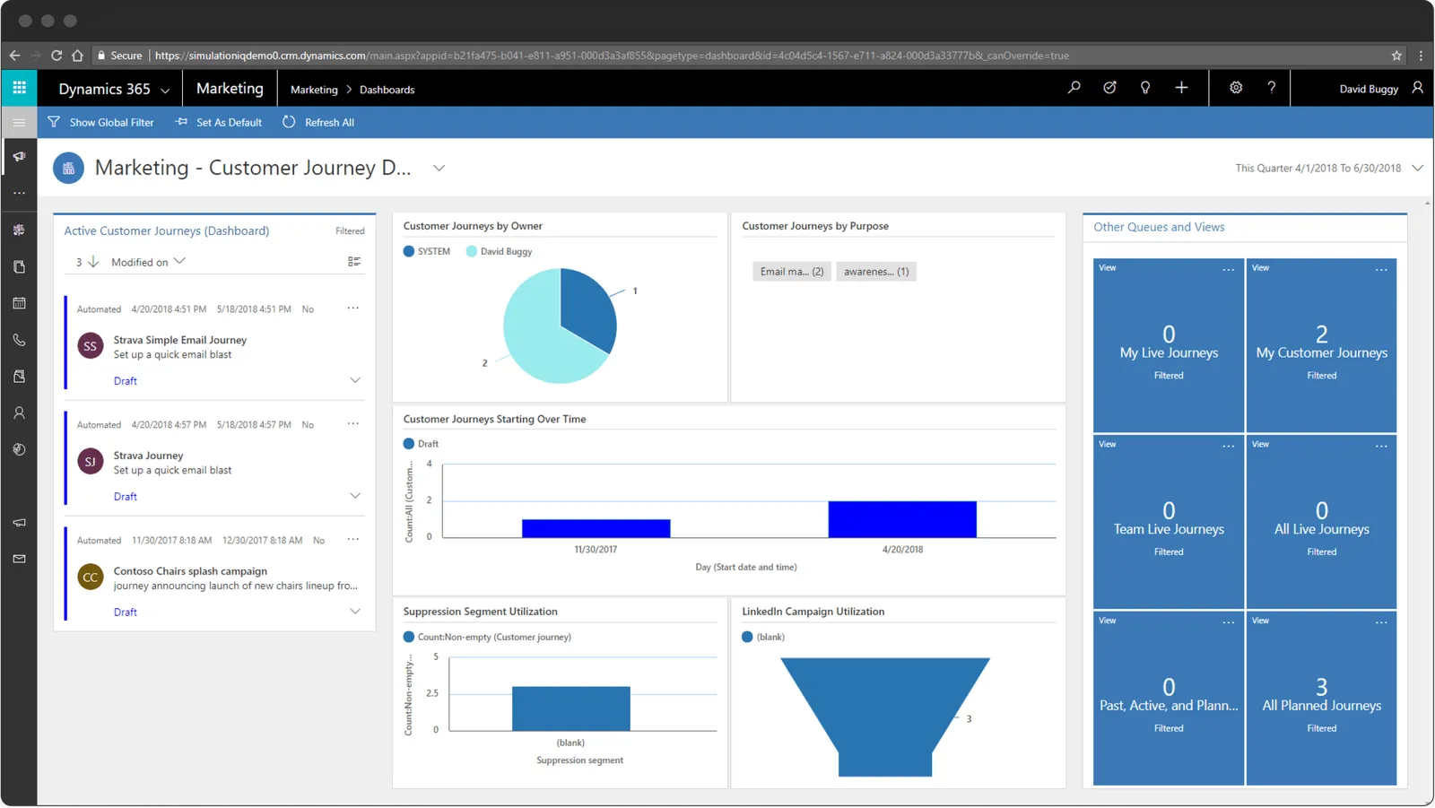 B2B CRM Development: Fundamentals, Strategies, Feature Set, And More