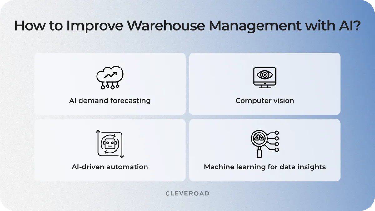 Improving custom WMS system with artificial intelligence