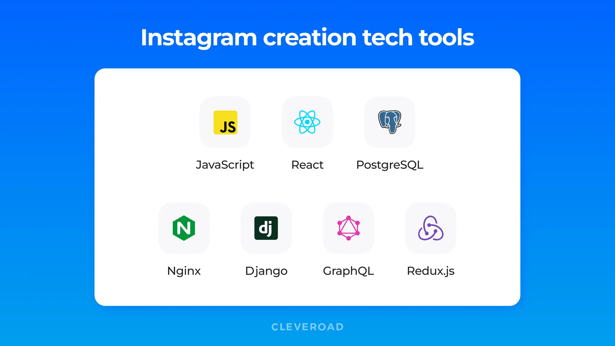 technology-stack-for-web-development-of-your-project