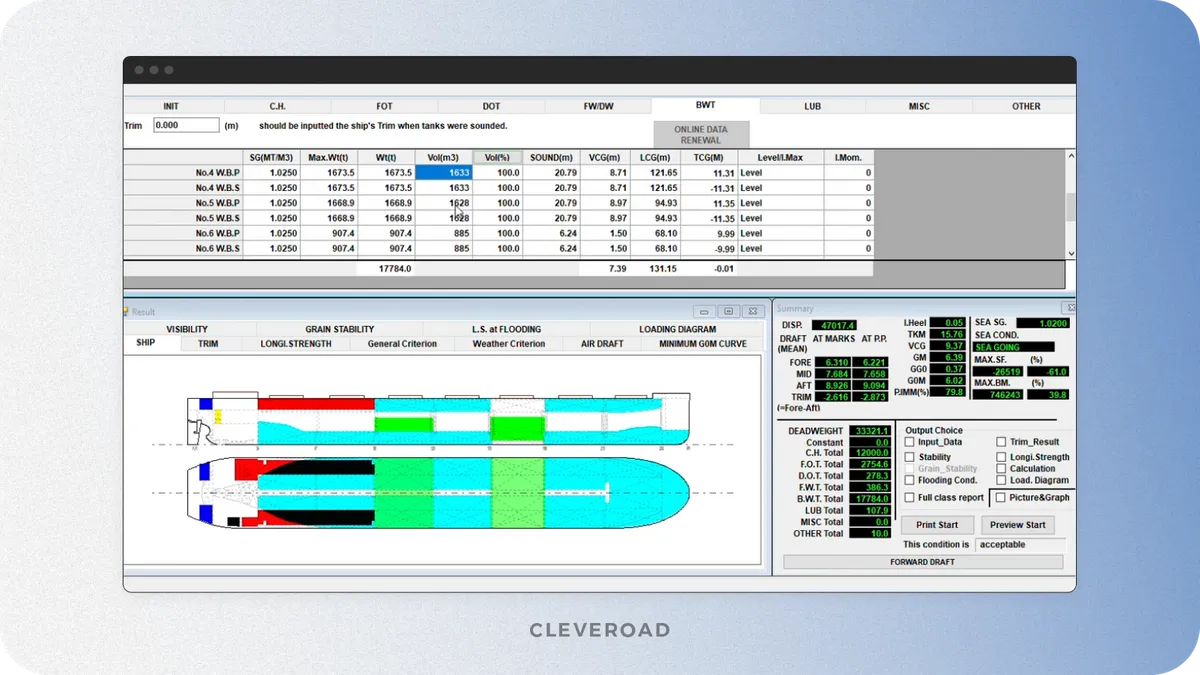 Load planning software: Sequence picking functionality