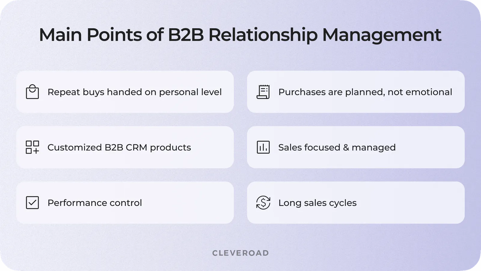 B2B CRM Development: Fundamentals, Strategies, Feature Set, And More