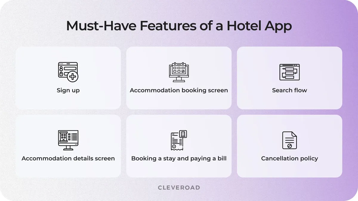 Must-have features to add during hotel app development