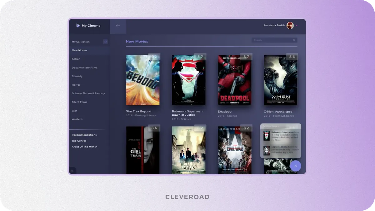 My Cinema Dashboard from Cleveroad