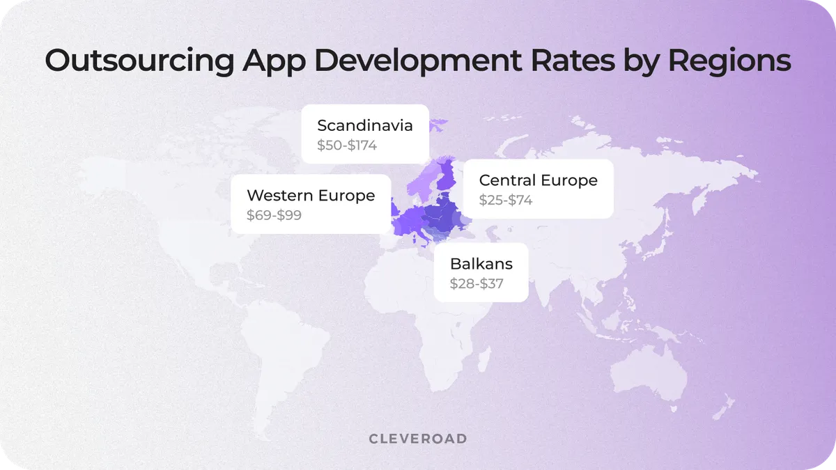 Outsourcing app development rates by region