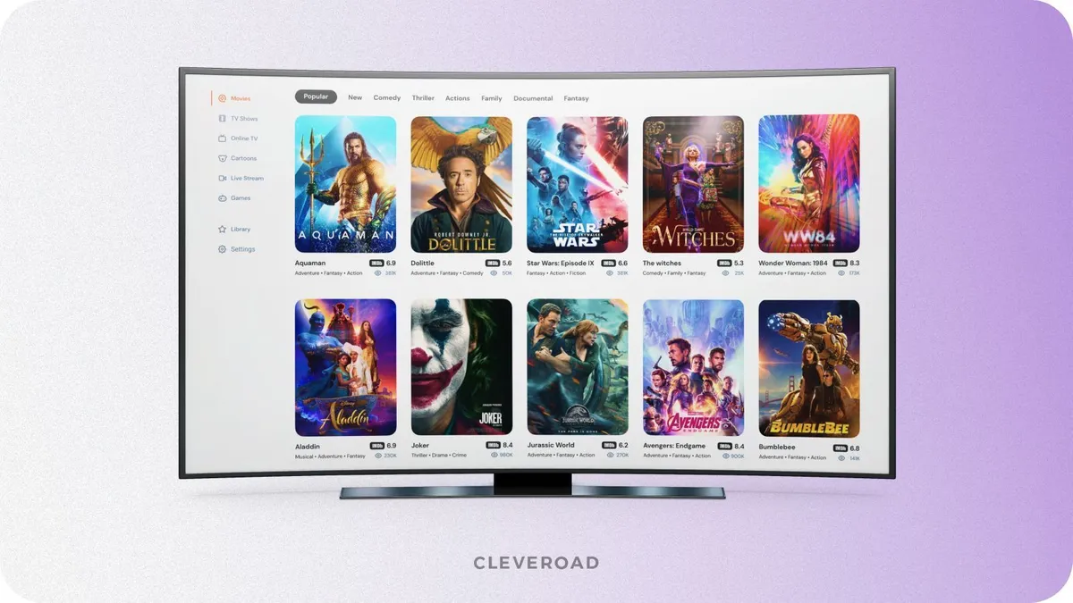 Pixinema video streaming service created by Cleveroad