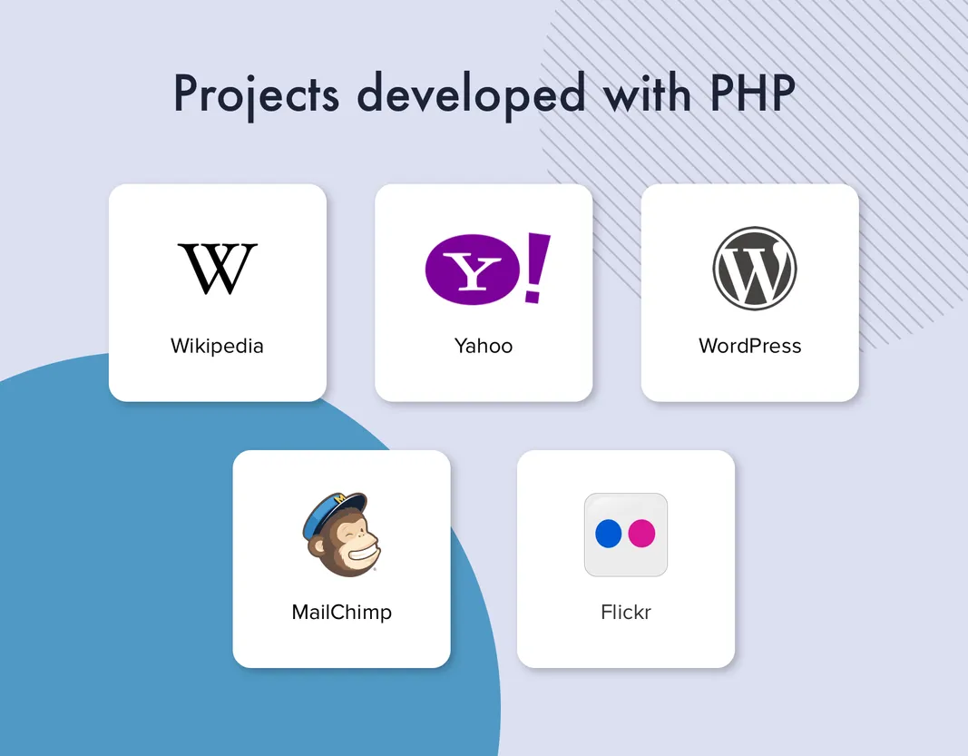 Projects Developed With Php 2x.webp