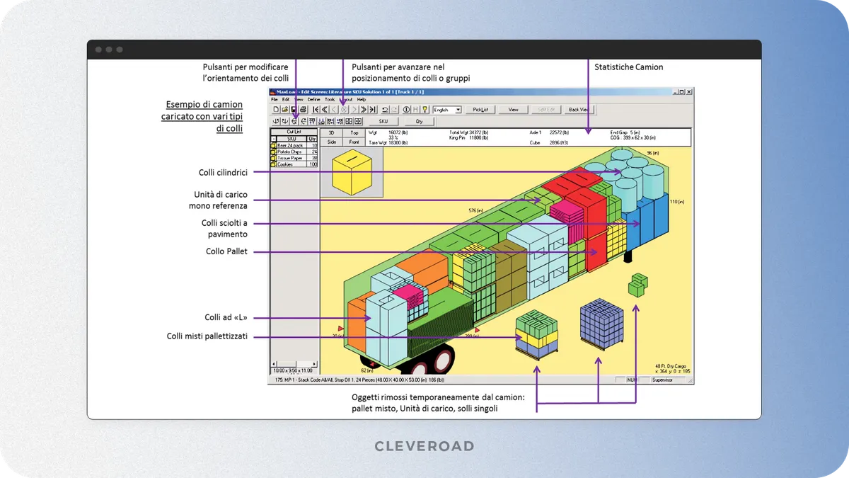 Quick-max capacity features for load planning system