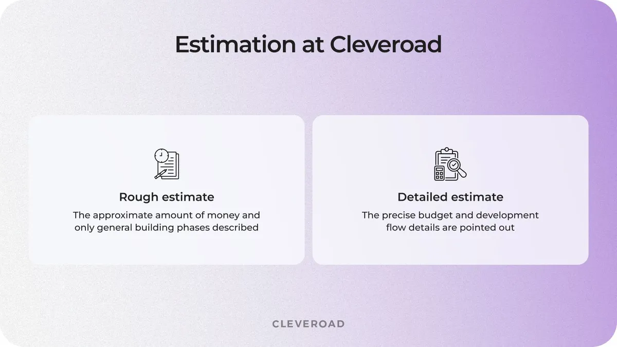 Software development prices estimation at Cleveroad