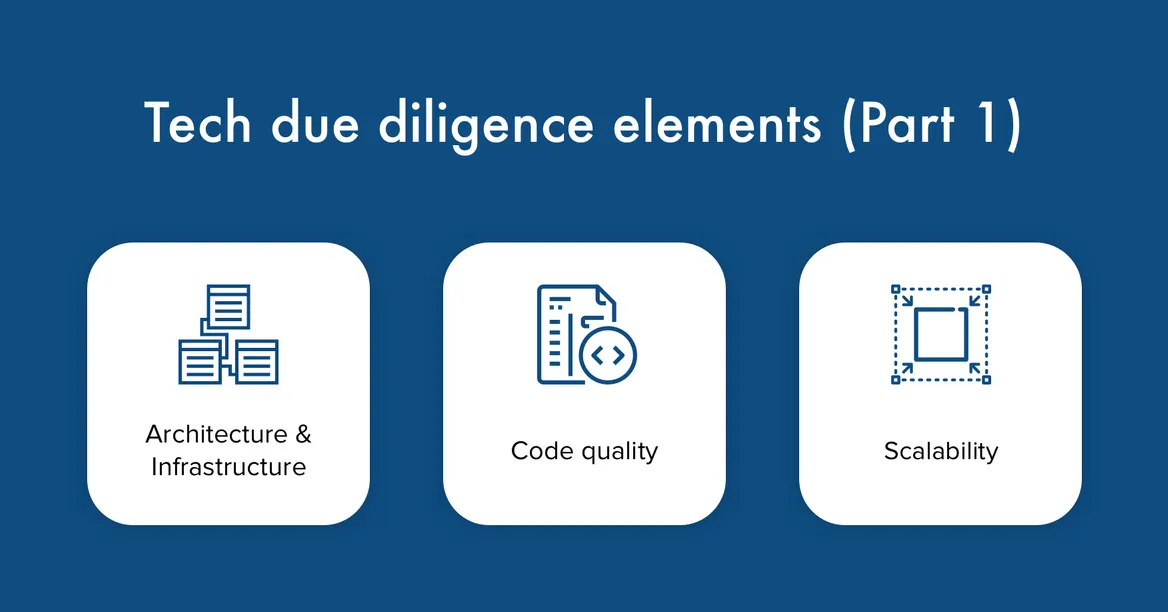 Technical Due Diligence: Checklist For Startups