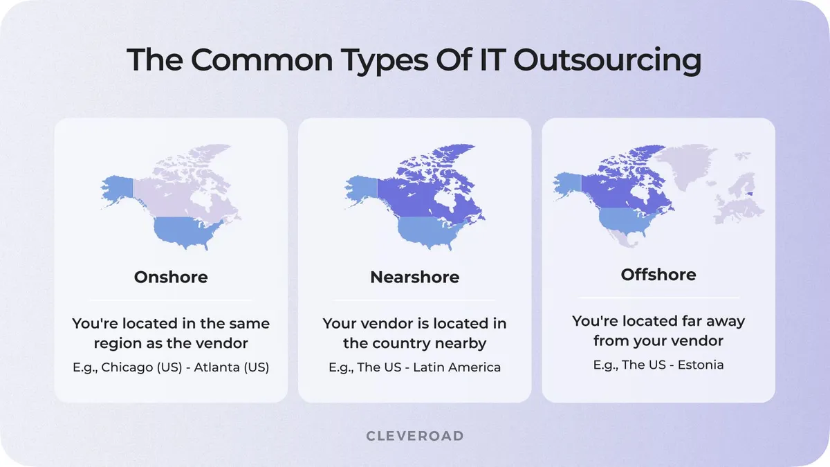 The IT outsourcing models