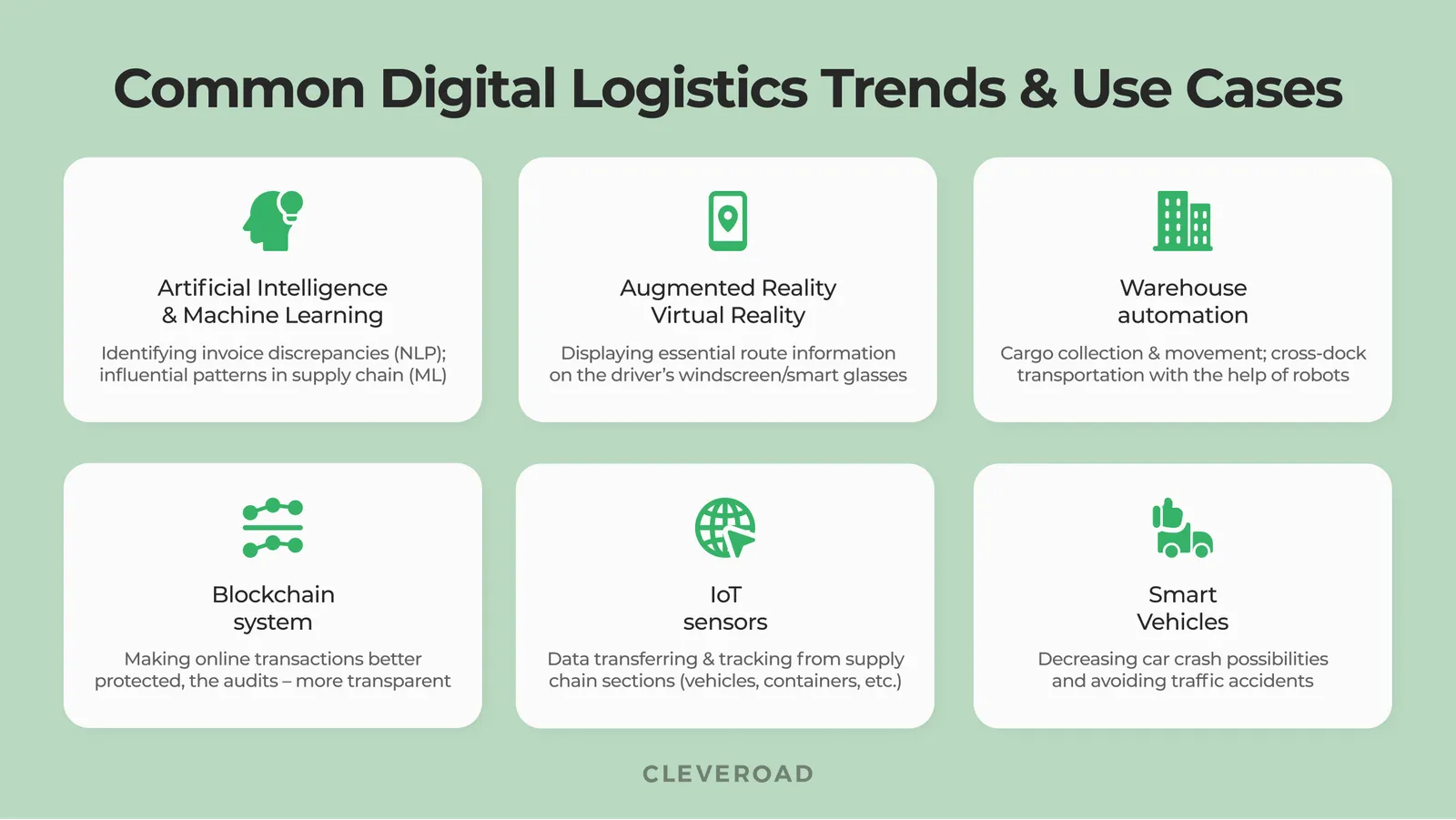 Logistics Management Systems (LMSs): How to Implement It and Succeed?