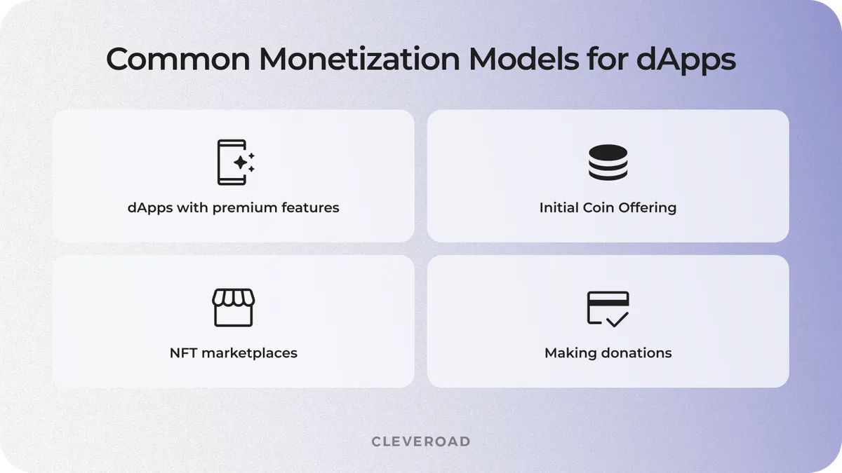 top monetization models for dApps