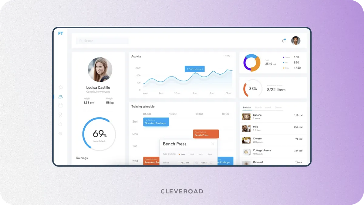 Training industry CRM from Cleveroad