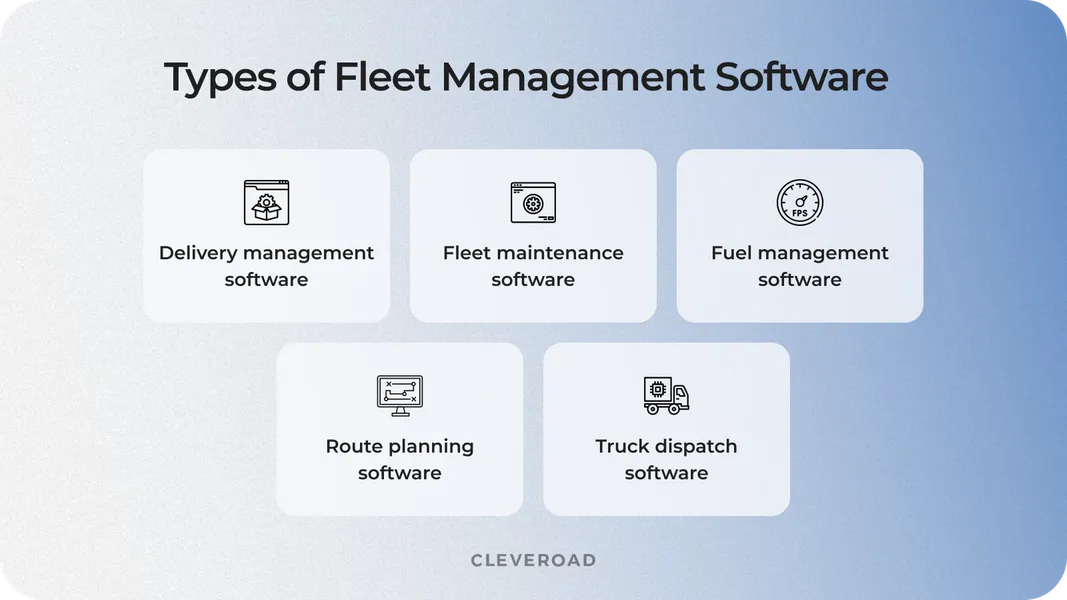 Fleet Management Software Development In 2024: Full Guide