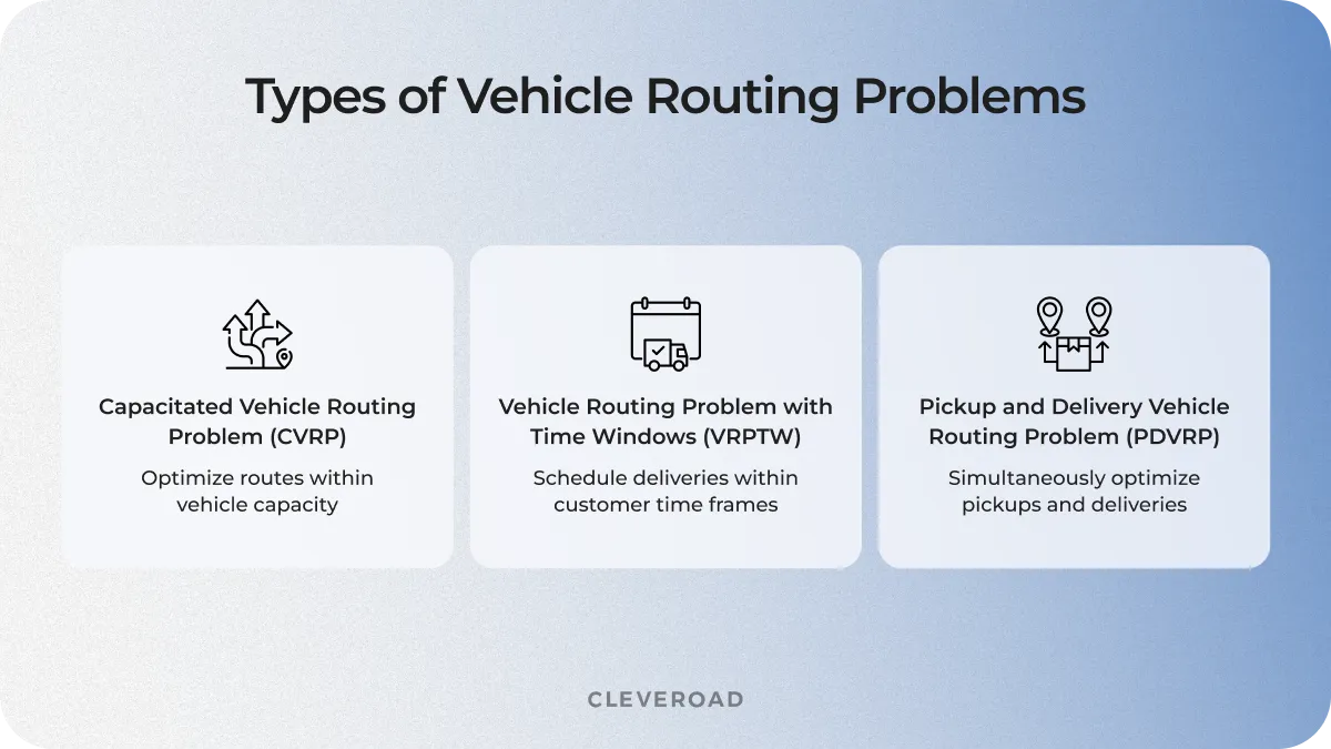 VRP vehicle routing problems types