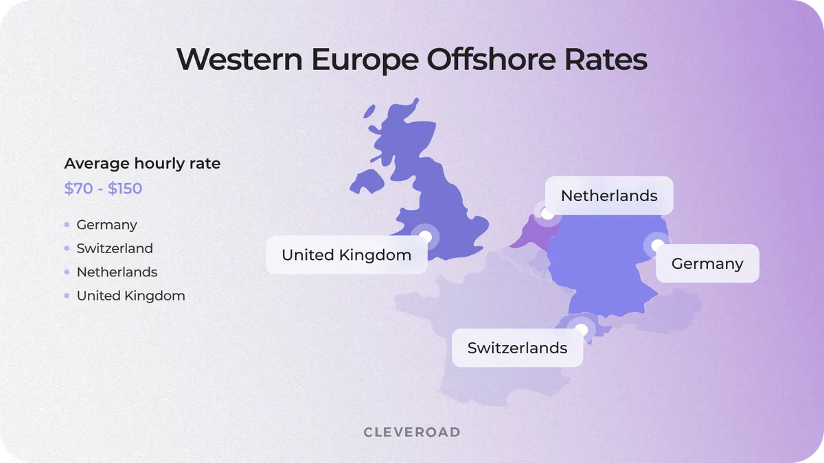 Westren Europe offshore rates