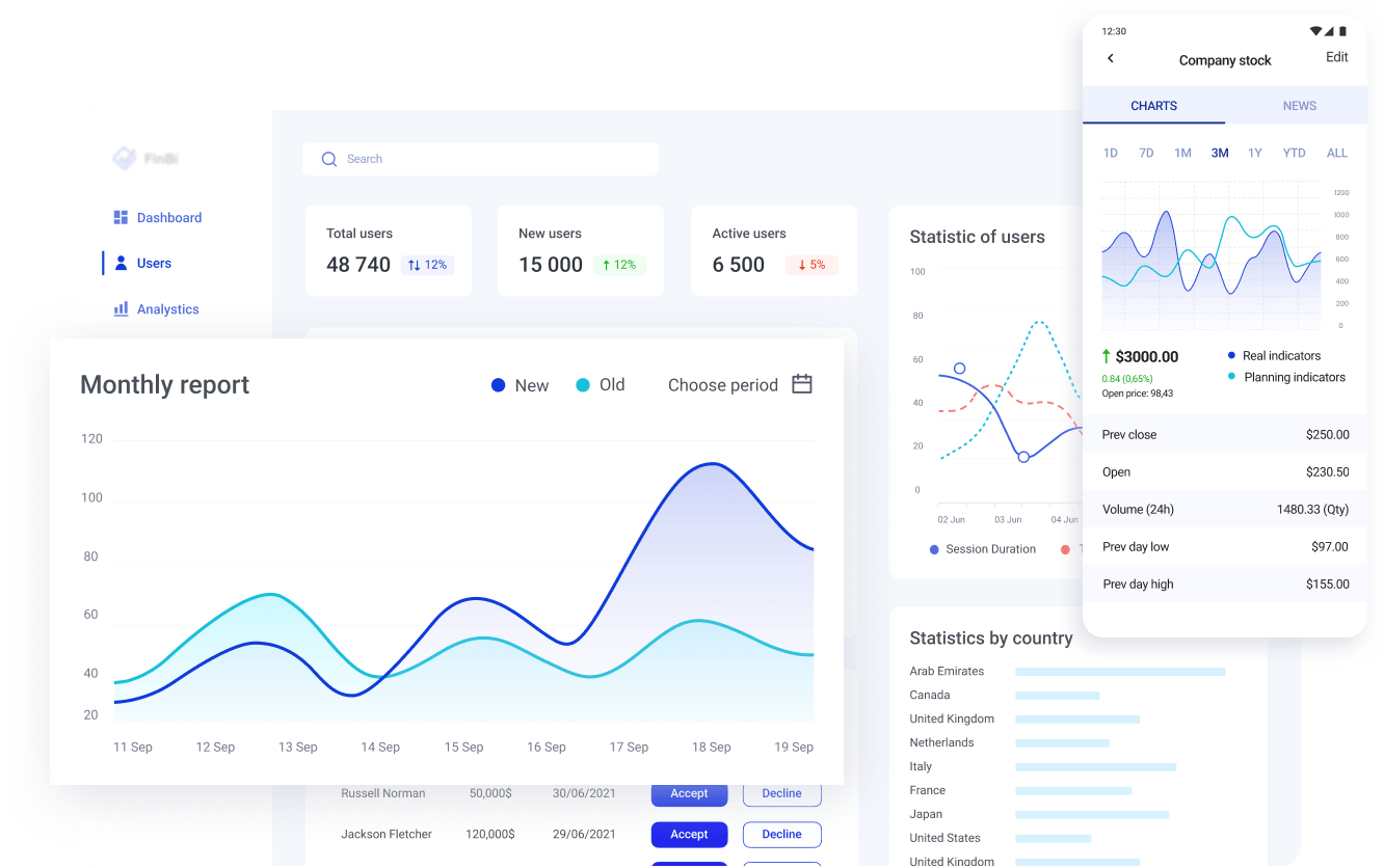 Micro-investment platform