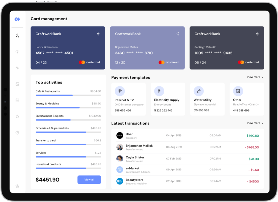 CRM modernization for a microfinance company