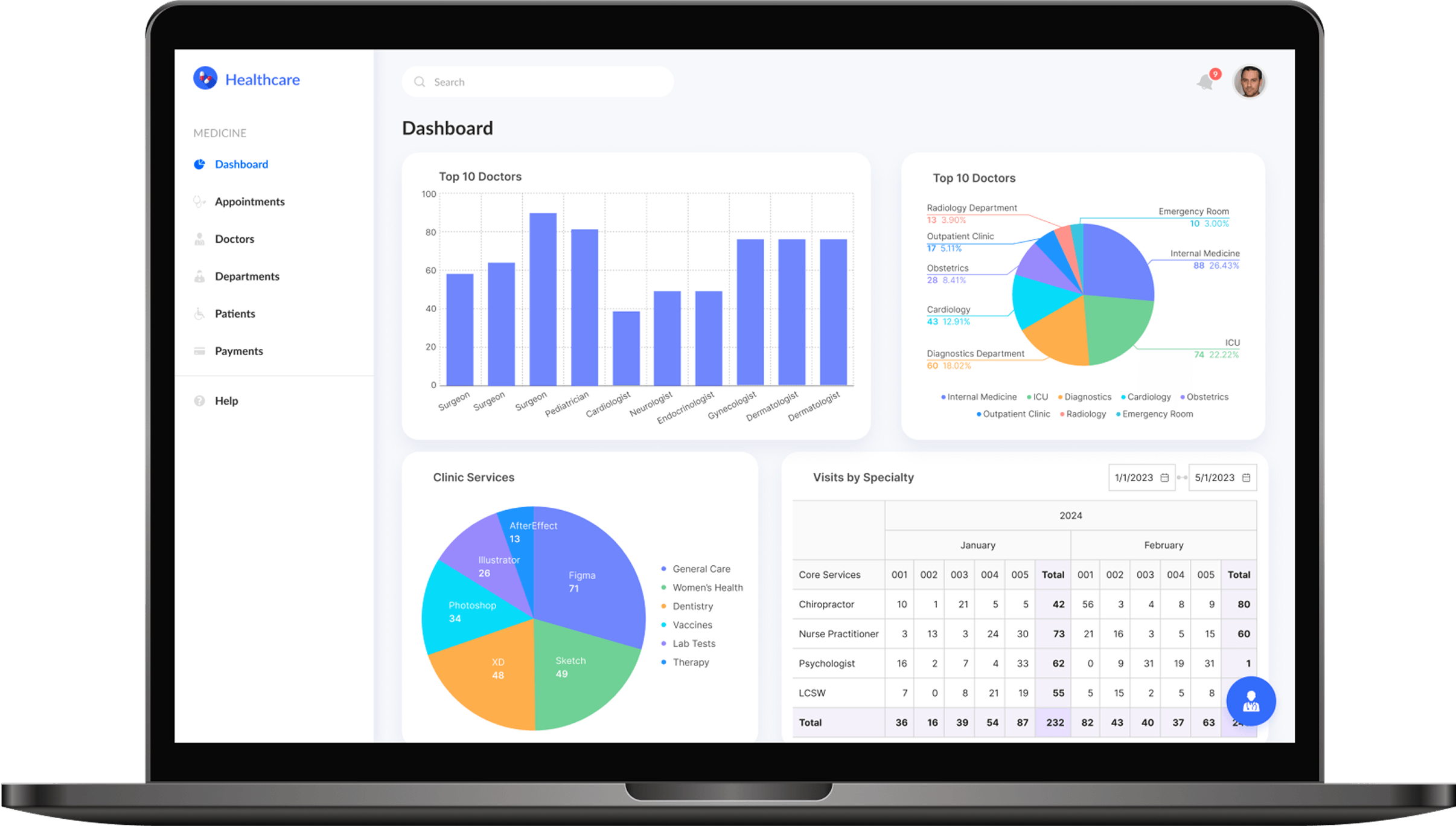 Automated Patient Management System