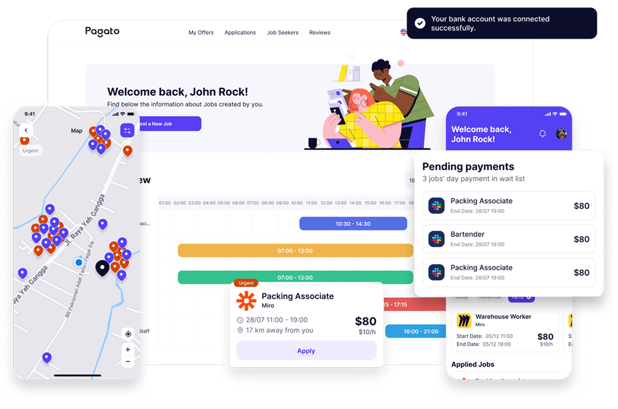 On-Demand Staffing Platform